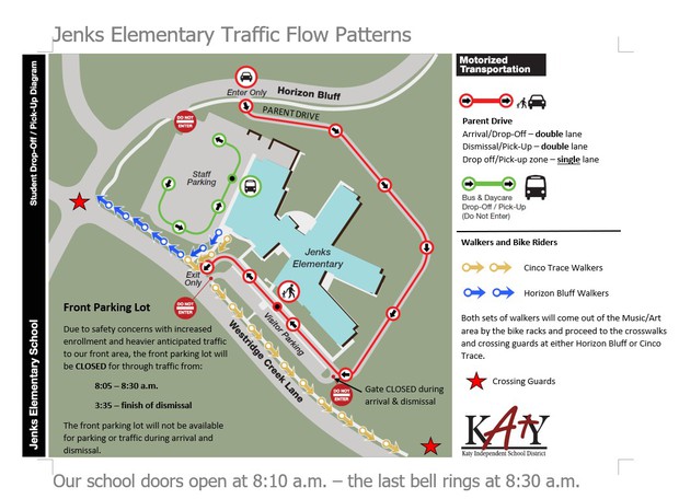 Traffic Flow Patterns